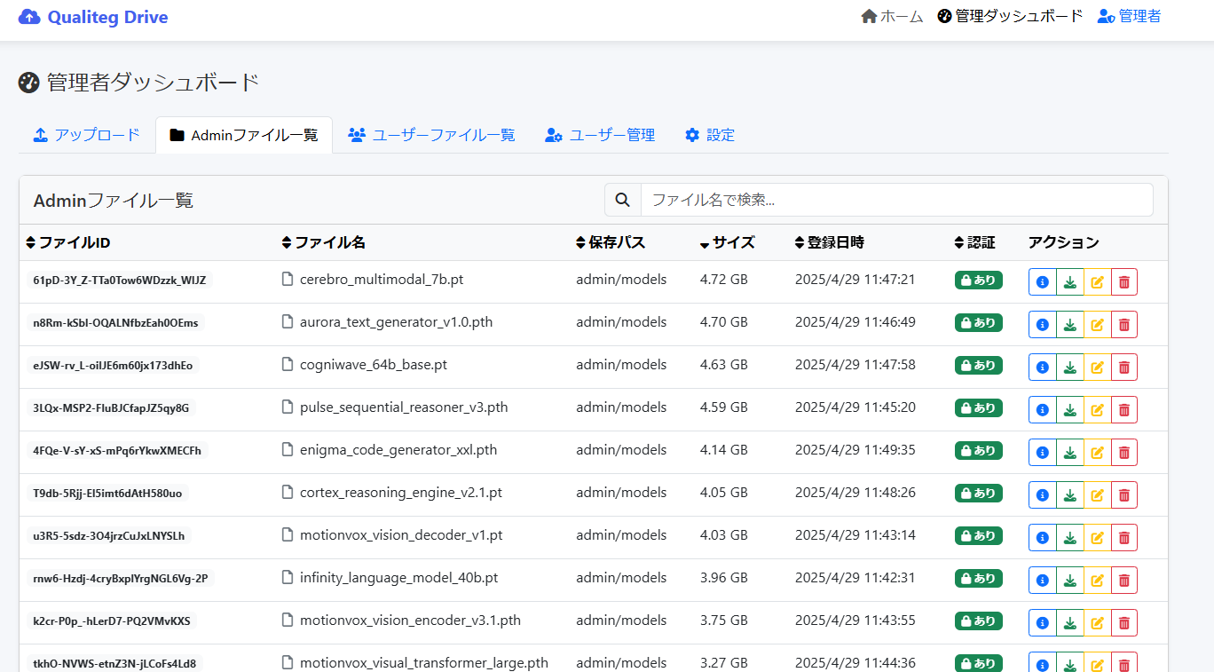 How QualitegDrive Works